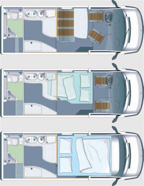 Dimension Mercedes Sprinter Plan