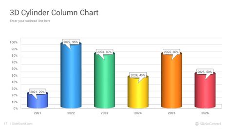 3D Charts PowerPoint Template Designs - SlideGrand