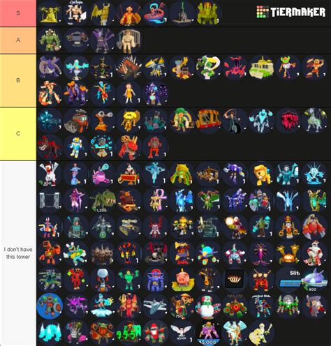 world defenders Tier List (Community Rankings) - TierMaker