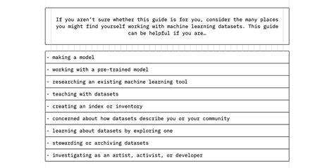 Guide To Using Machine Learning Datasets | - Technology, Science ...