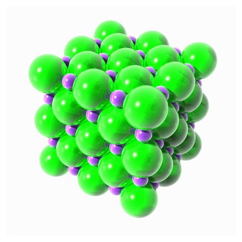 What Is a Monatomic Ion? Definition and Examples