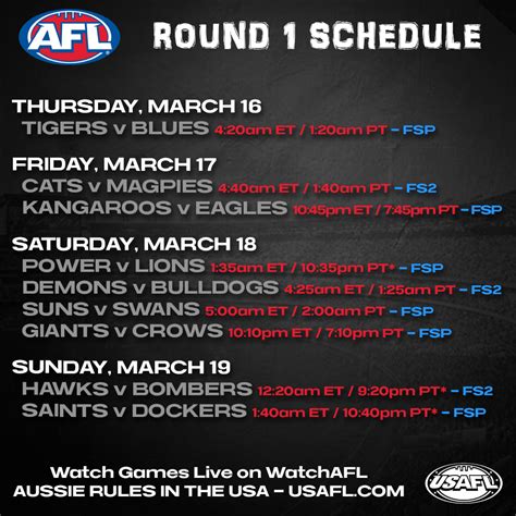 Round 1 US TV Schedule (3x Fox Sports 2, the rest on Fox Soccer Plus ...