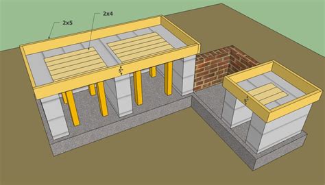 Bbq pit plans | HowToSpecialist - How to Build, Step by Step DIY Plans