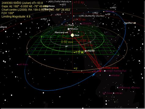 How long of an ellipse are the planetary orbits in our solar system ...