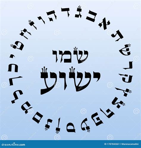 Hebrew Letters in a Circle with the Name of Yeshua Jesus Stock Photo - Image of green, blooming ...