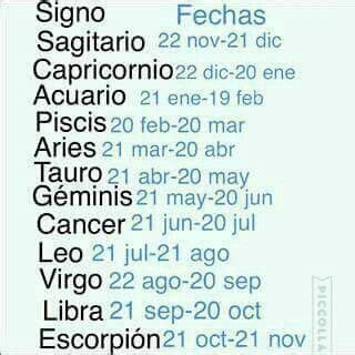 View 6 ¿Qué Fecha Son Los Signos Zodiacales - amazedlinkpics