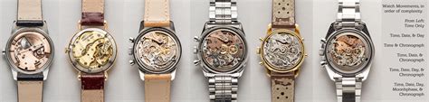 Mechanical watch movements in order of complexity, from only showing ...