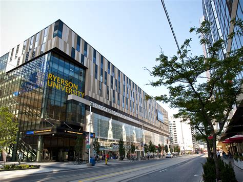 Program - Master of Science in Management - Ted Rogers School of Management - Ryerson University