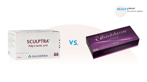 Decoding Dermal Fillers: Sculptra vs. Juvederm Comparison - Beauty Dermal