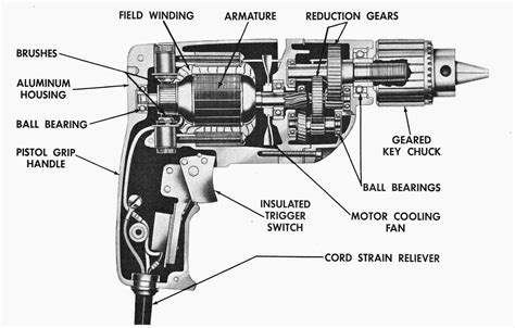 Electric Drill Parts - Electrical Engineering Updates