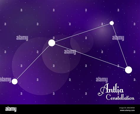 Antlia Constellation