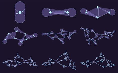 Wolfram Physics Project | Visual Gallery