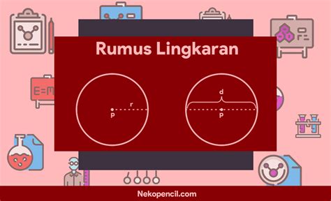 Rumus Lingkaran : Keliling, Luas, dan Contohnya - Nekopencil