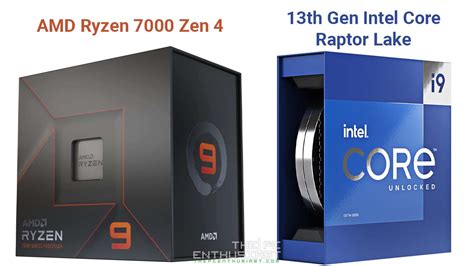 AMD Ryzen 7000 Zen 4 Vs 13th Gen Intel Core Raptor Lake Processors – Specs, Features, And Price ...