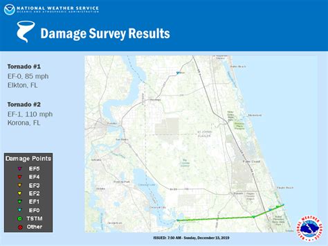 Northeast Florida Tornadoes - December 14, 2019