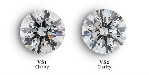 VS2 vs VS1: Diamond Clarity Comparison | With Clarity