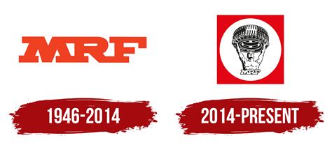 MRF Logo, symbol, meaning, history, PNG, brand