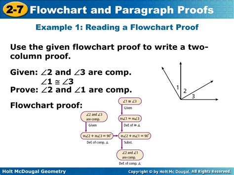 Flowchart Proof Geometry Definition - payment proof 2020