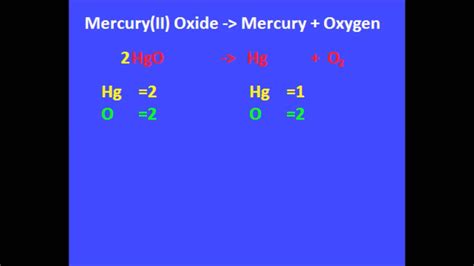 006- Mercury (II) Oxide = Mercury + Oxygen - YouTube