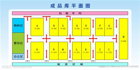 仓库平面图设计图__广告设计_广告设计_设计图库_昵图网nipic.com