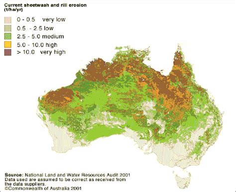 11 Soil erosion (sheetwash and rill). | Download Scientific Diagram