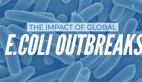 Global E. coli Outbreaks - California Ag Network