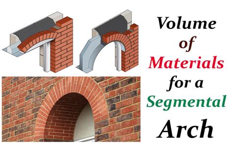 Segmental Arch | Segmental Arch Formula | Materials in Segmental Arch