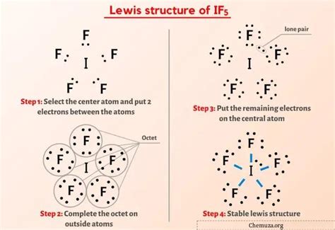 Structure de Lewis IF5 en 5 étapes (avec images) - Chemuza