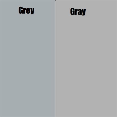 radiojestica: Grey vs Gray