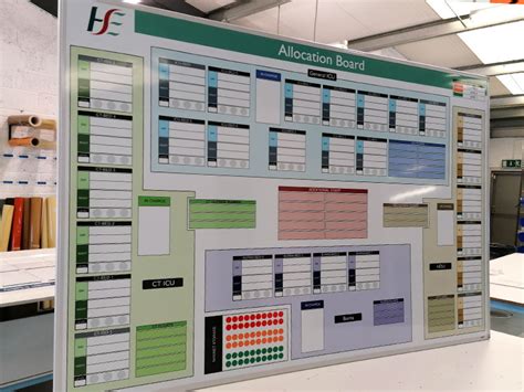 Visual Management Boards Visual Management Examples