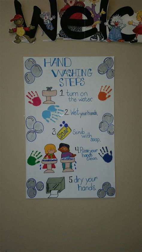 My hand washing poster | Hand washing poster, Hand hygiene posters, Hand washing