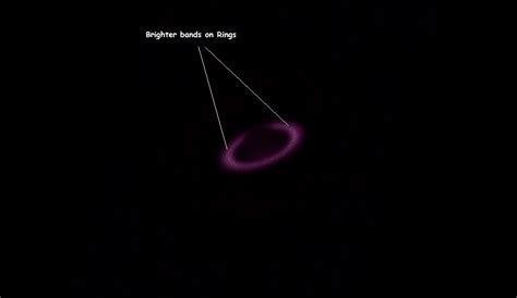 Saturn, Moons in Methane and Visible images - Major & Minor Planetary Imaging - Cloudy Nights