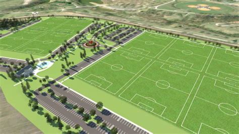 10 Things to Consider When Planning a Sports Park - Sportworks Design