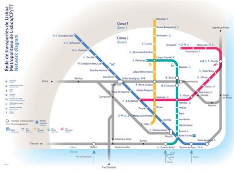 Map of Lisbon Metro, Portugal