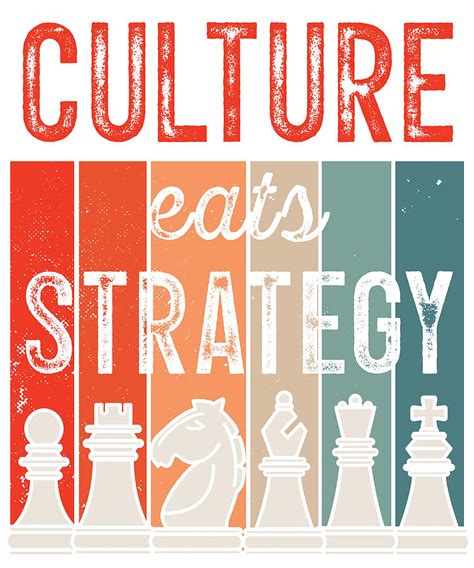 Culture Eats Strategy For Breakfast Poster music Painting by Tiffany ...