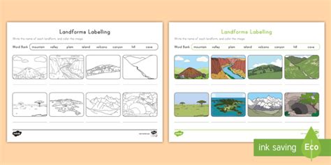 Landform Labeling Worksheet (teacher made)