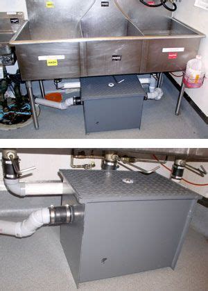 under sink grease trap installation - prebish-kishaba99