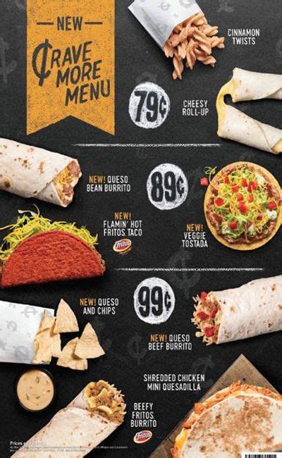 Taco Bell Testing Under $1 Menu with Several New Items