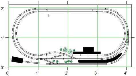 Best Templates: N Gauge Track Layouts