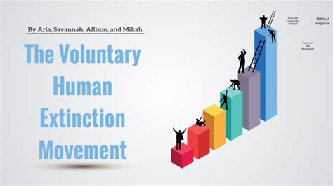 Voluntary Human Extinction Movement by on Prezi