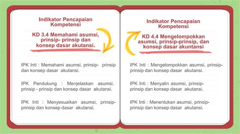 PPT Asumsi Dasar dan Prinsip Akuntansi.pptx