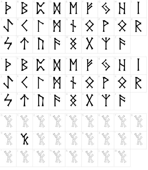 Norse Alphabet Generator - Photos Alphabet Collections