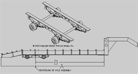 AXLE PLACEMENT FOR A GOOSENECK AXLE TRAILER – trailerplans