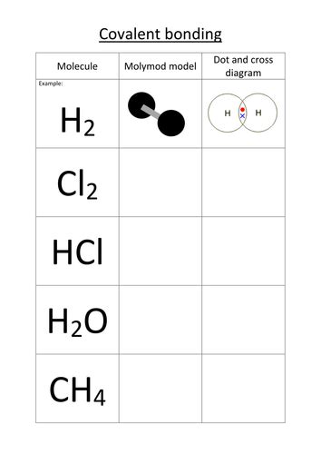 Covalent bonding task worksheet and exam questions | Teaching Resources