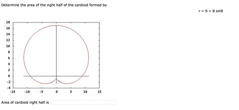 Solved Determine the area of the right half of the cardioid | Chegg.com