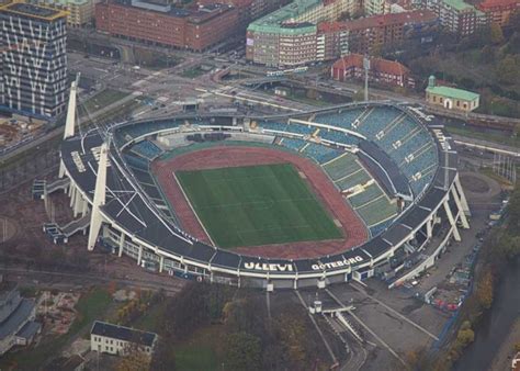 Ullevi Stadium: History, Capacity, Events & Significance