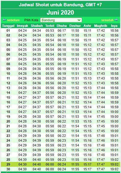 Jadwal Waktu Salat Bandung Hari Ini - halobdg.com