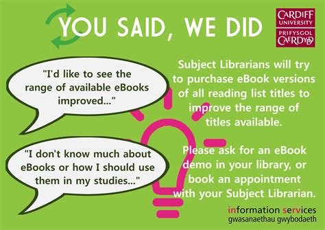 “You said, we did” – eBook Week Feedback - Newyddion y Llyfrgell | Library News - Cardiff University