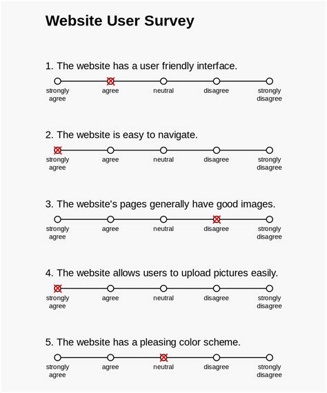 3 Point Likert Scale Interpretation Bkmn - Interval Scale Psychology Example , Free Transparent ...