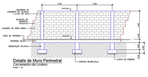 Perimeter wall - Cadbull